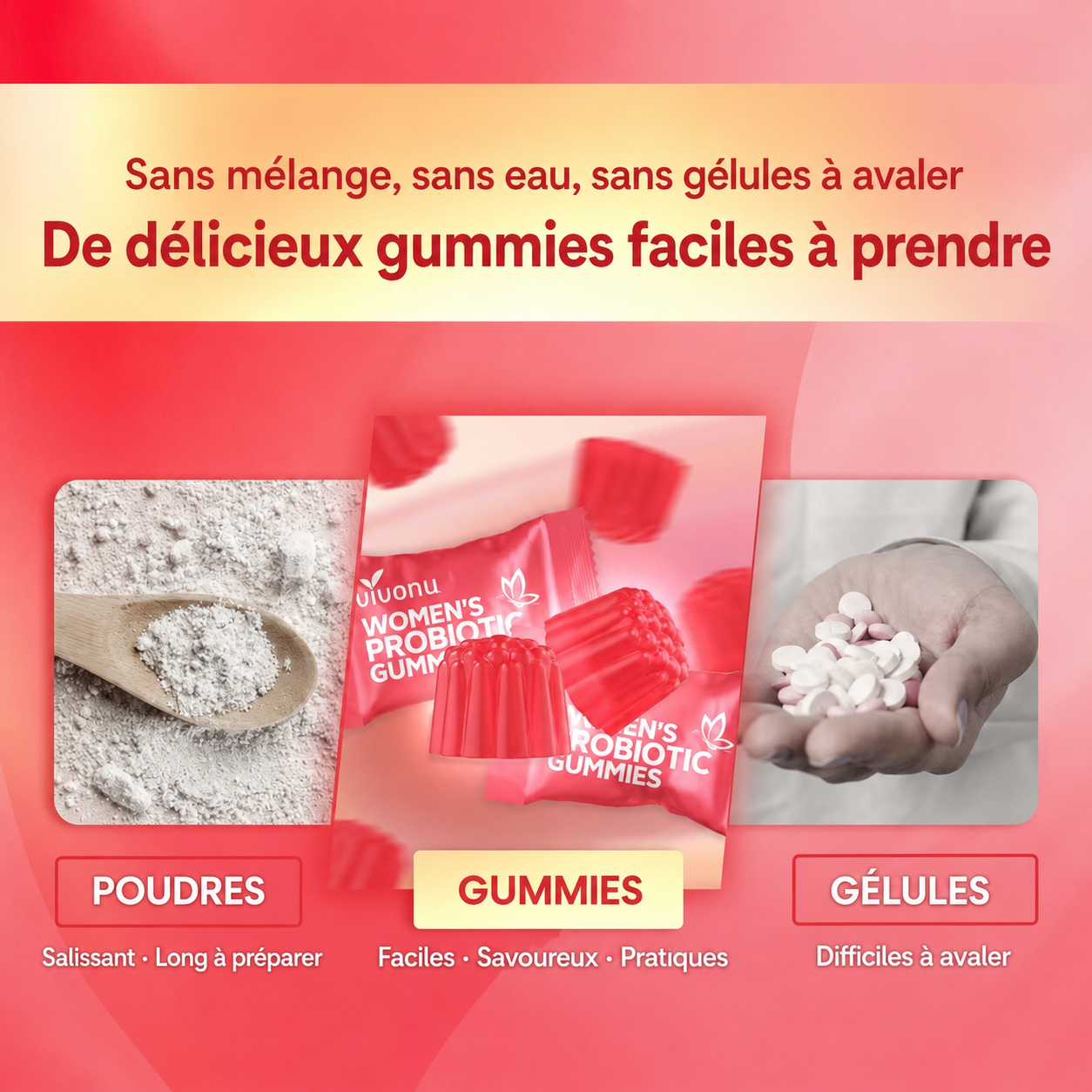 Comparatif en français entre poudres, gummies et gélules